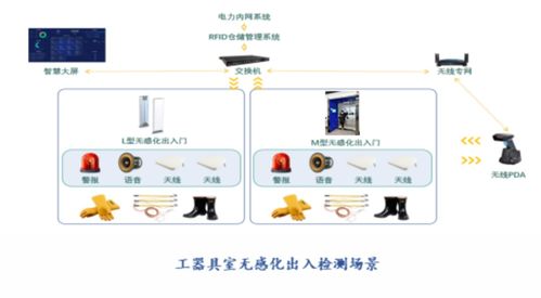 物必連科技將攜一站式物聯網解決方案亮相iote物聯網展，共繪智慧未來新圖景